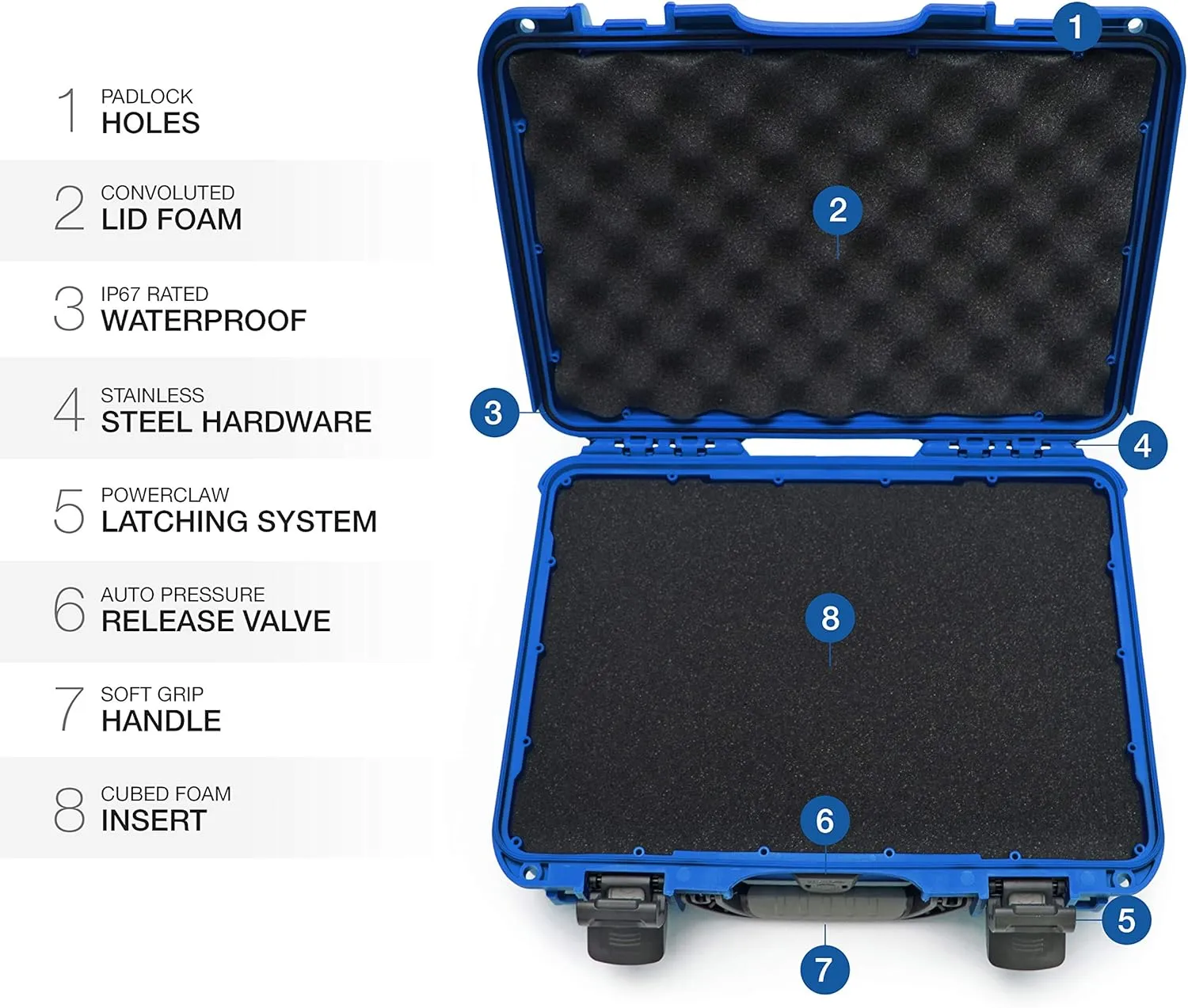 Nanuk 910 Waterproof Hard Case with Foam Insert - Blue (910-1008)