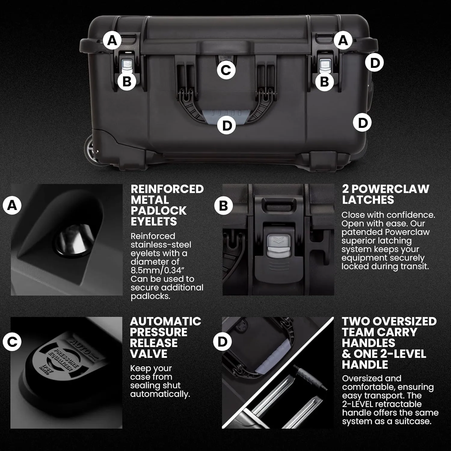 NANUK 950 Pro Photo Kit – Waterproof Travel Camera Hard Case with Padded Dividers and Wheels, 22.8” x 18.3” x 11.7”, Dustproof and Impact-Resistant, Ideal for Heavy Loads – Black