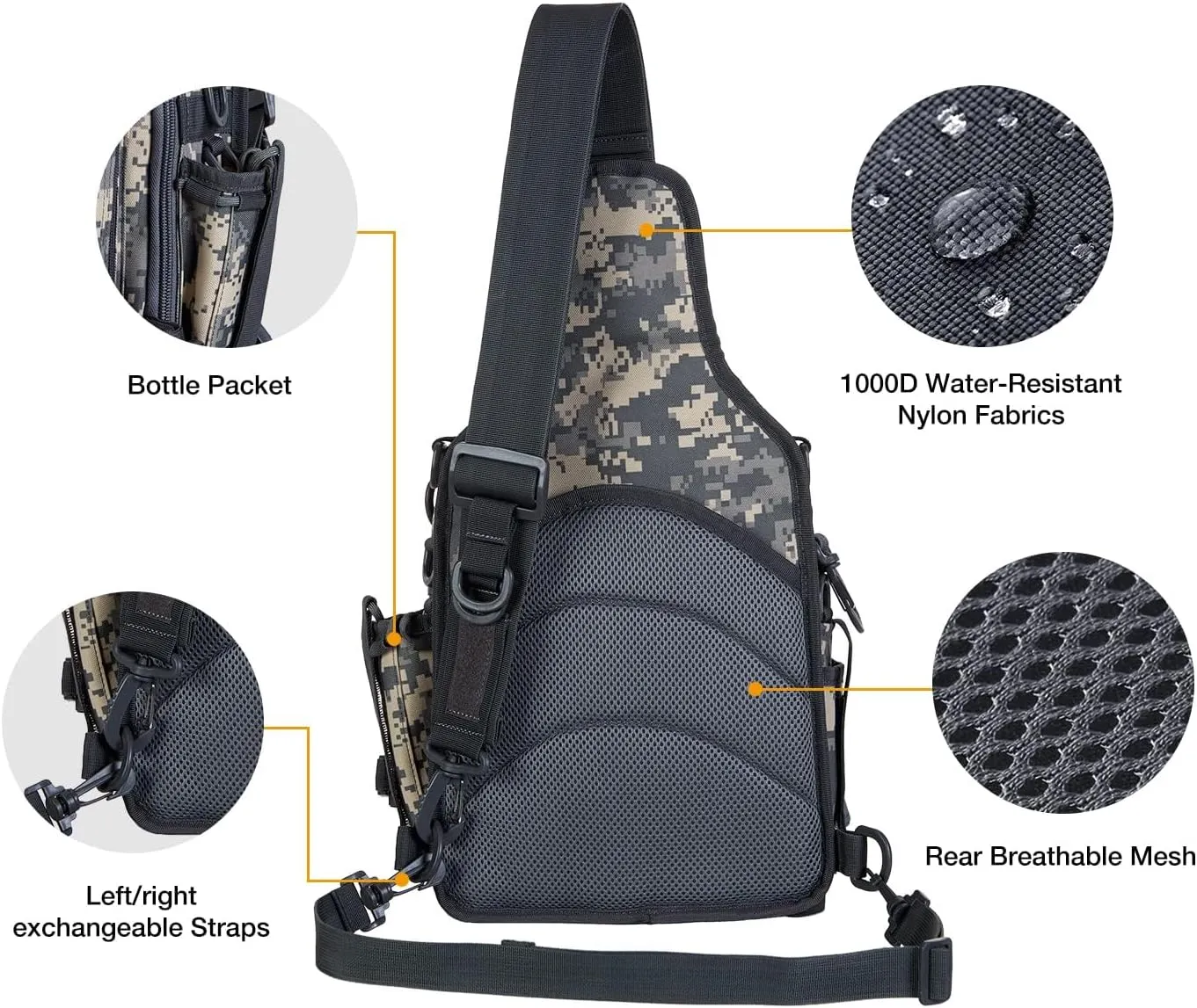 Piscifun Tackle Bag With Rod & Gear Holder - Lightweight Sling Storage Bag, Outdoor Shoulder Pack for Fishing, Hiking, Hunting
