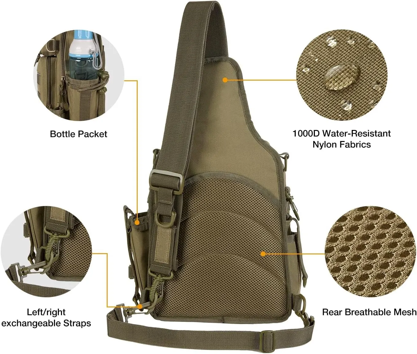 Piscifun Tackle Bag With Rod & Gear Holder - Lightweight Sling Storage Bag, Outdoor Shoulder Pack for Fishing, Hiking, Hunting