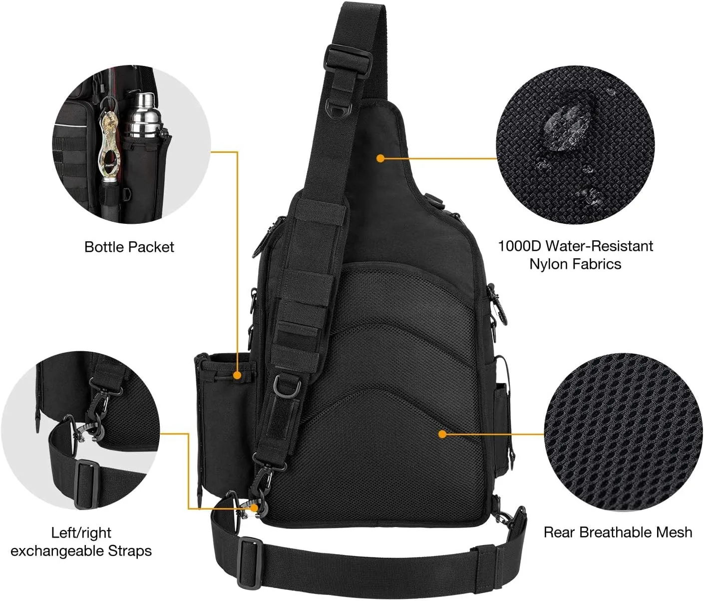 Piscifun Tackle Bag With Rod & Gear Holder - Lightweight Sling Storage Bag, Outdoor Shoulder Pack for Fishing, Hiking, Hunting