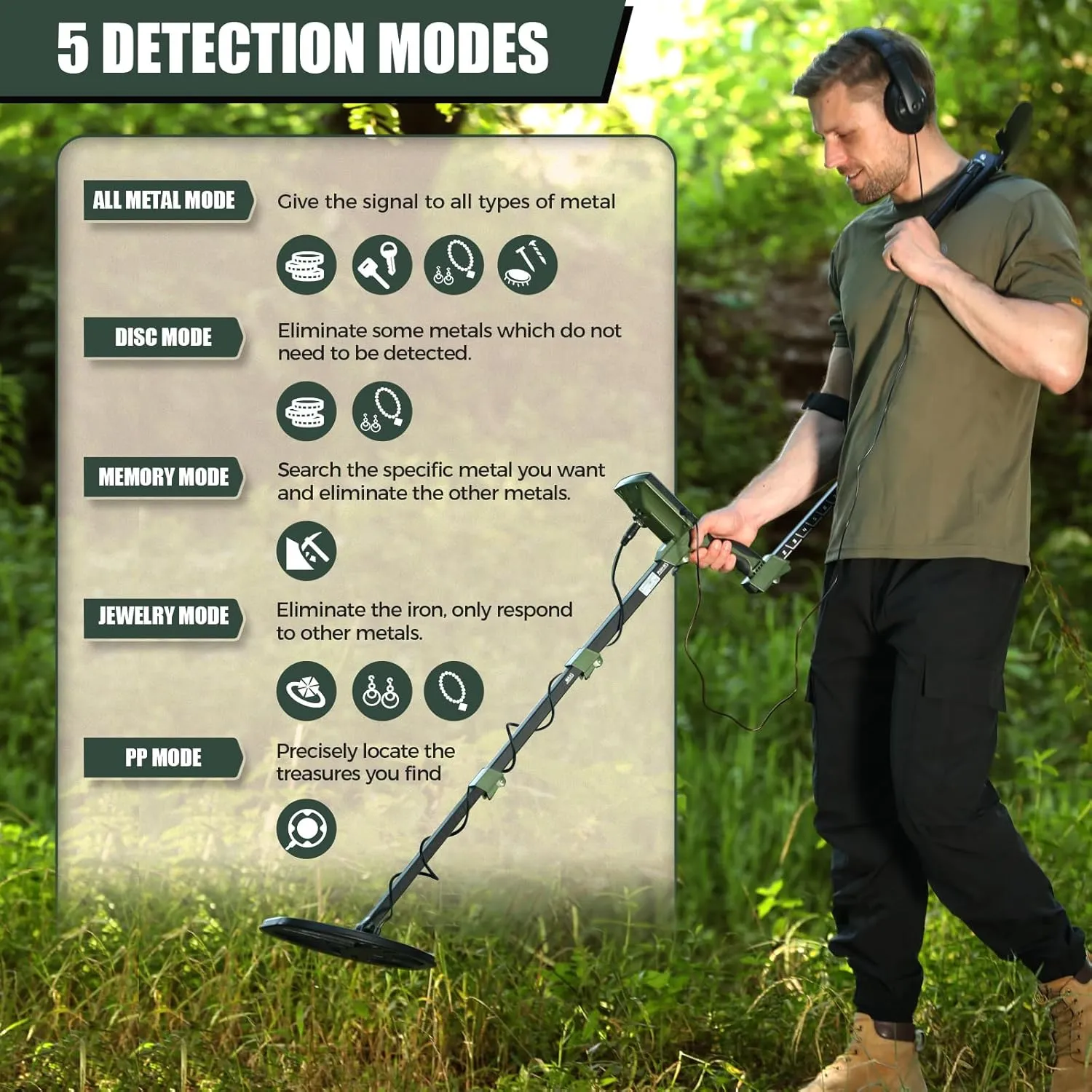 Professional Metal Detector for Adults,12" IP68 Waterproof Search Coil with LCD Backlight,5 Modes Gold Detector,Advanced DSP Chip&High Accuracy System for Beach/Gold Hunting