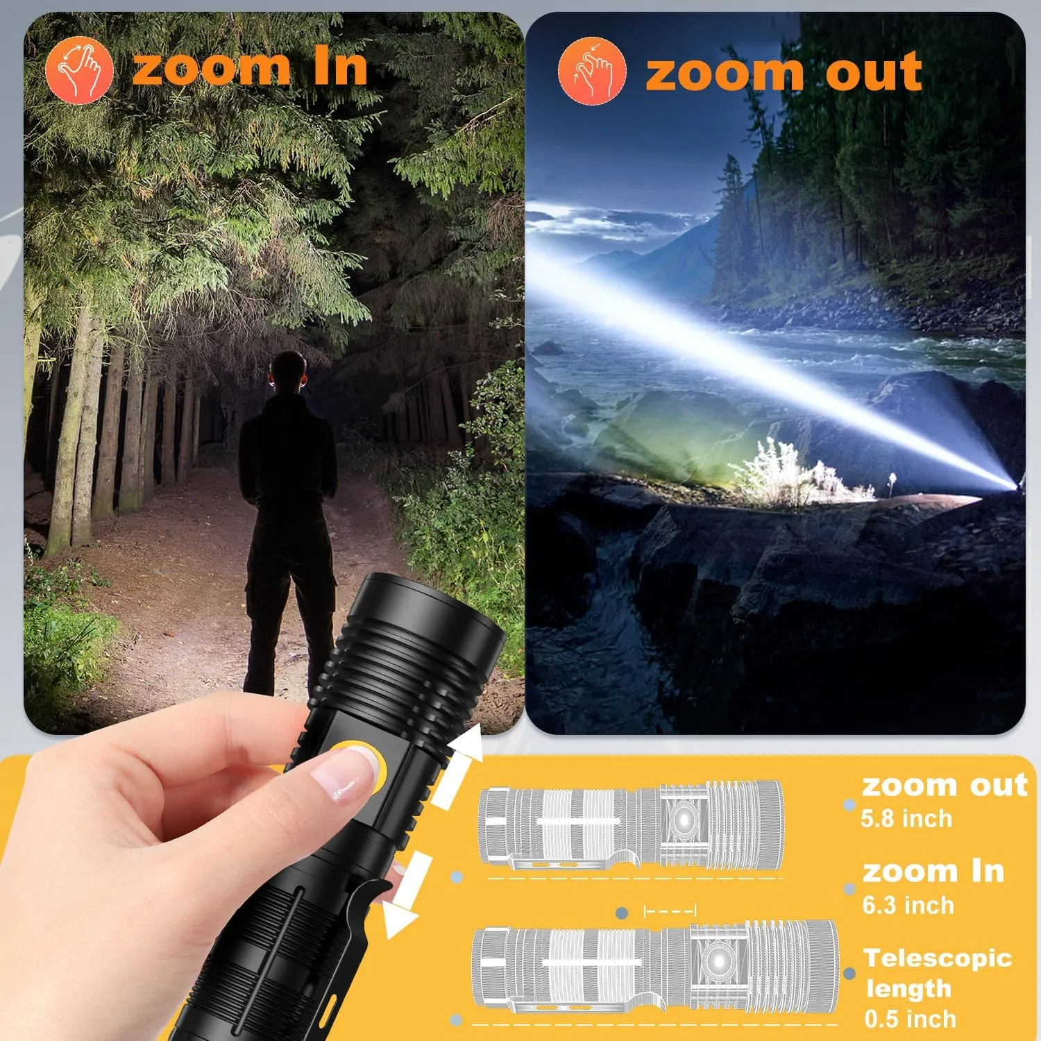 Rechargeable Magnetic Flashlight High Lumens - 1500 Meters Long Beam Super Bright LED Tactical Flashlight with Holster USB Zoomable 5Modes Small Long Beam Spotlight Flashlight for Camping