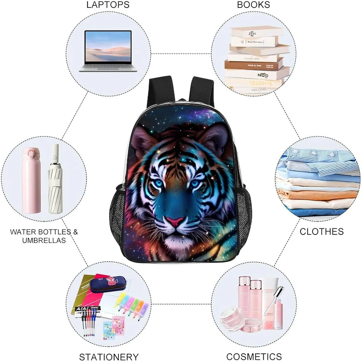 Rucksack Anti-Theft Multipurpose Big Capacity Carry On Bag - Mystic Fantasy Galaxy Sky Fantasy Wild Animals Tiger Art Traveling & Camping Backpack Transparent Bag
