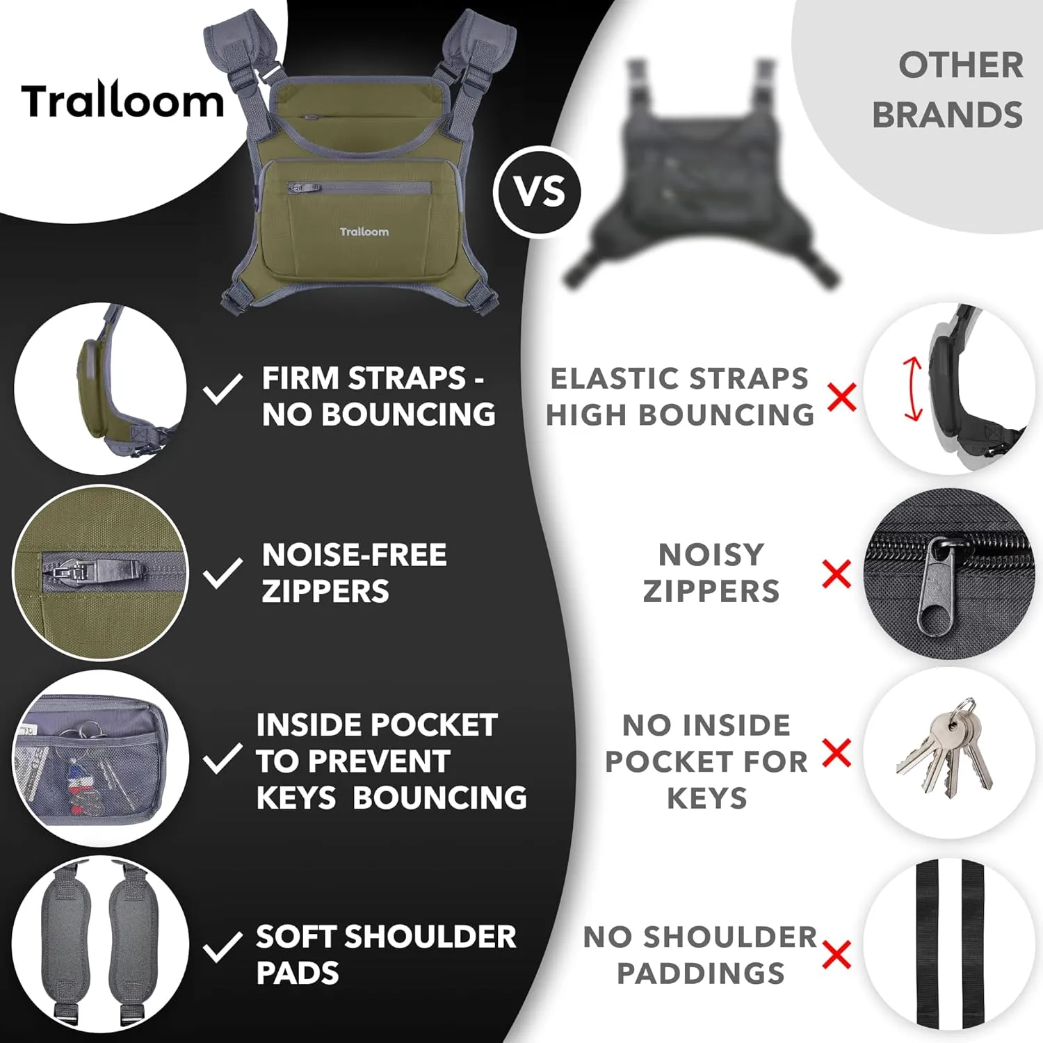 Running Chest Pack, Reflective Vest, Water Repellent, Phone Holder, Workout Bag for Runners, Cycling, Biking, EDC Pouch, Jogging Carrier, Hidden Pocket, Men & Women, Lightweight