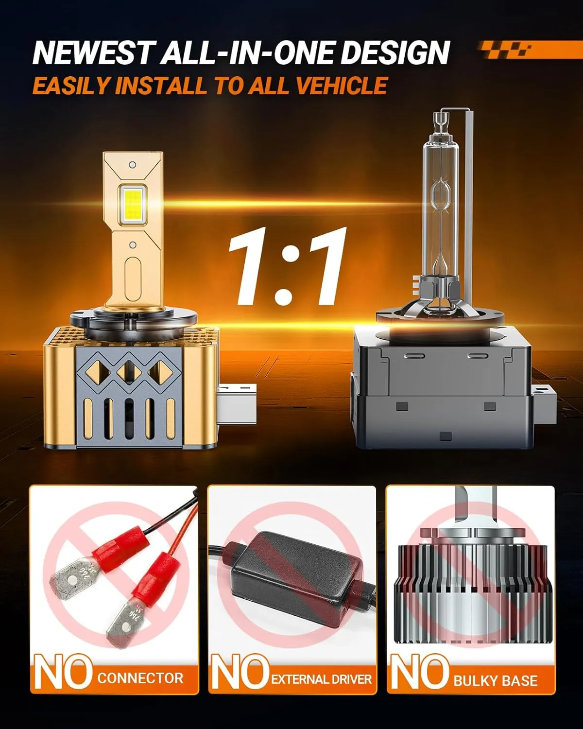 SEALIGHT D3S D3R LED Bulbs, 6000K Plug and Play Cool White for HID Assembly Xenon HID Bulbs Replace 66340 42403 42302 Fog Light Bulbs, Pack of 2