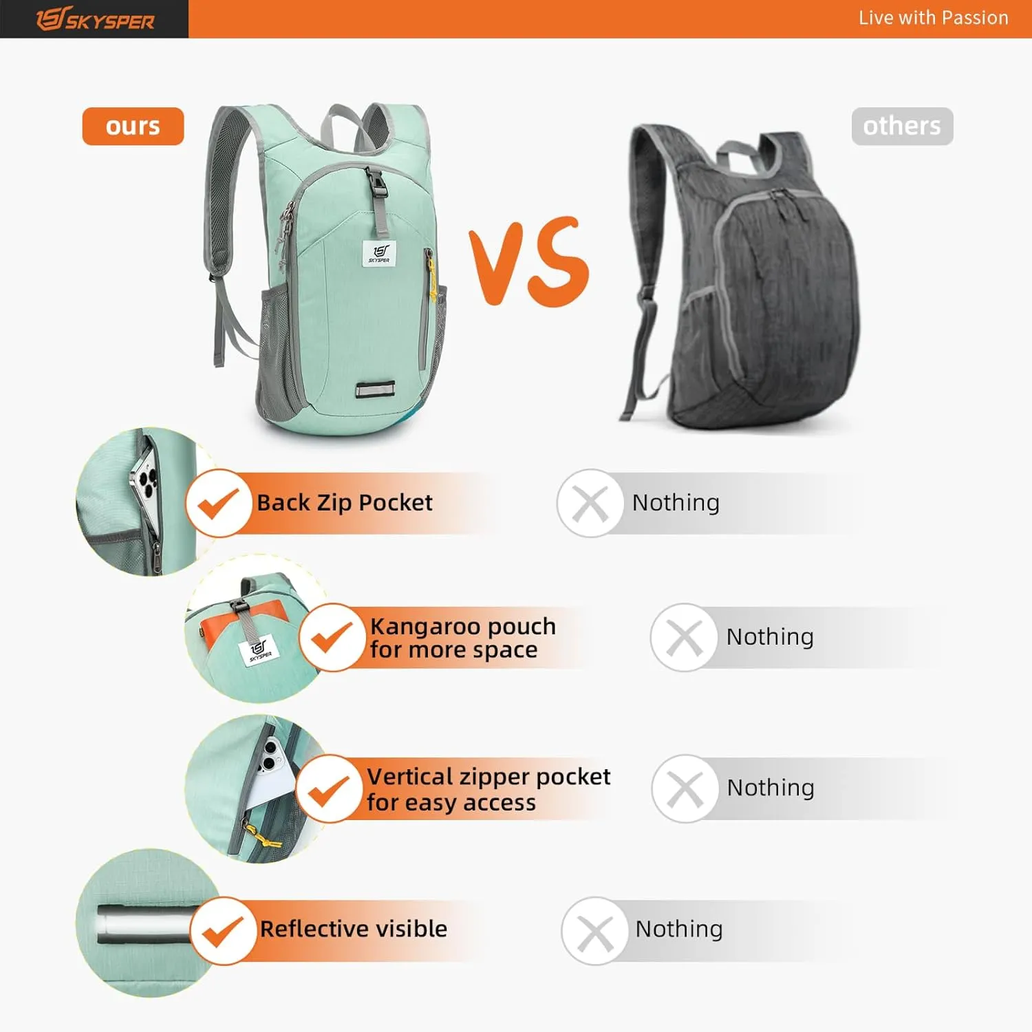 SKYSPER 10L Hiking Backpack Small Hiking Daypack Packable Lightweight Travel Day Pack for Women Men(Mintgreen)