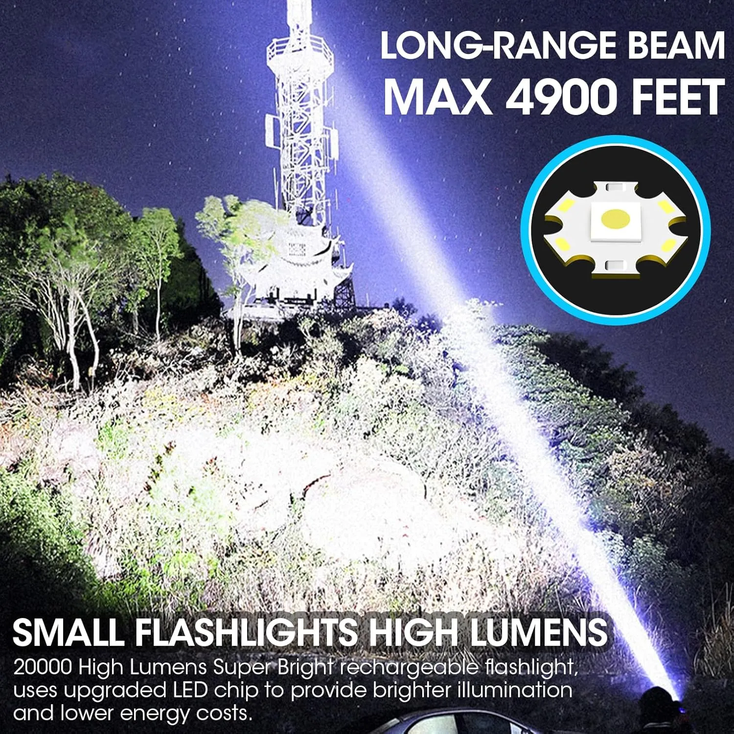 Small Flashlights 20000 High Lumens - LED Rechargeable Flashlight 1500 Meter Long Beam Magnetic Flashlight Zoomable Waterproof for Home Emergency Search Tactical Spotlight Flash Light, 2 Pack