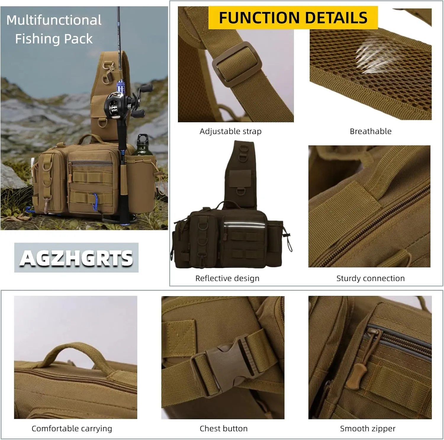 Small Fly Fishing Sling Bag for Men Fishing Tackle Bag with Rod Holder Waterproof Tackle Shoulder Pack for Outdoor Camping Climbing (Khaki Camo)