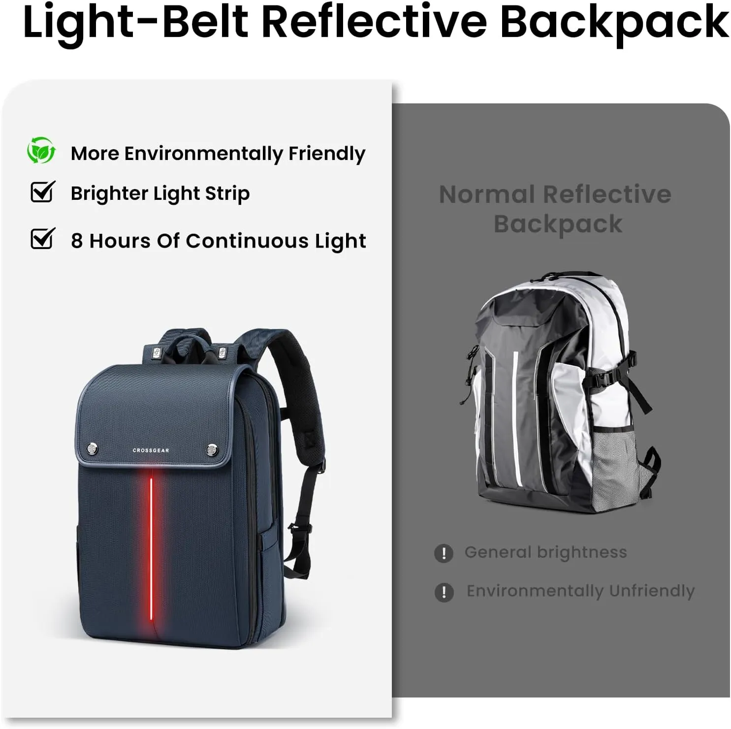 Smart Business Laptop Backpack Led Reflective Travel Backpack Three-Speed Adjustment Expandable Carry-On Laptop Bag for Cycling Work and Daily Use for Men Women,Dark Blue