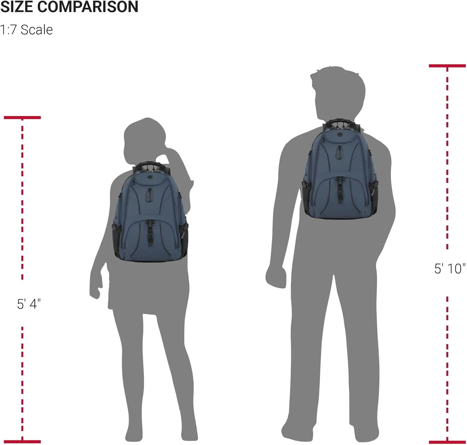 SwissGear 1900 Scansmart TSA 17 Laptop Backpack, Blueberry, 19-Inch