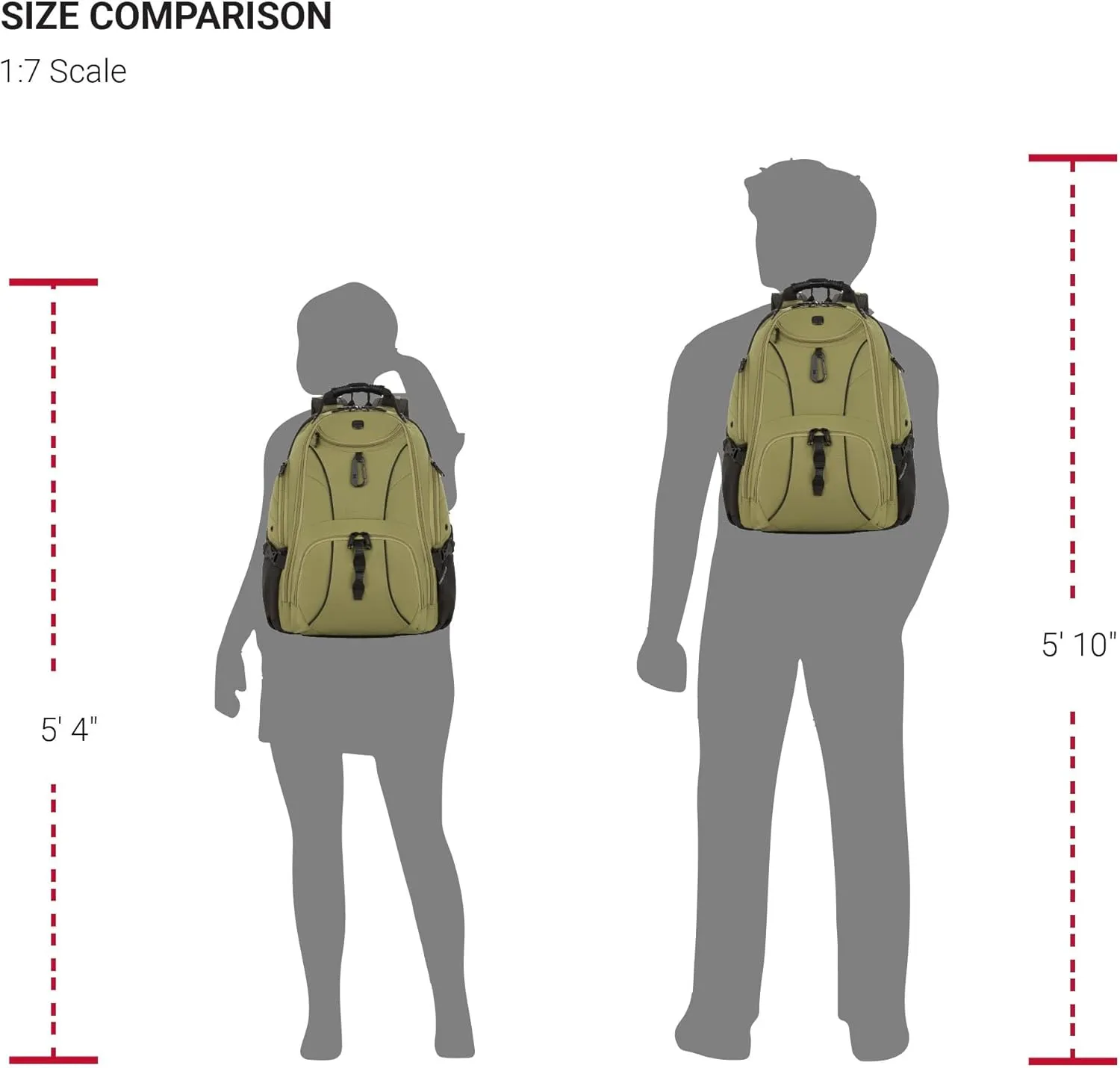 SwissGear 1900 Scansmart TSA 17 Laptop Backpack, Olive Branch, 19-Inch