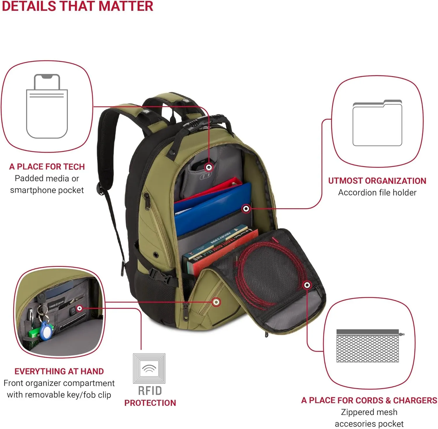 SwissGear 1900 Scansmart TSA 17 Laptop Backpack, Olive Branch, 19-Inch