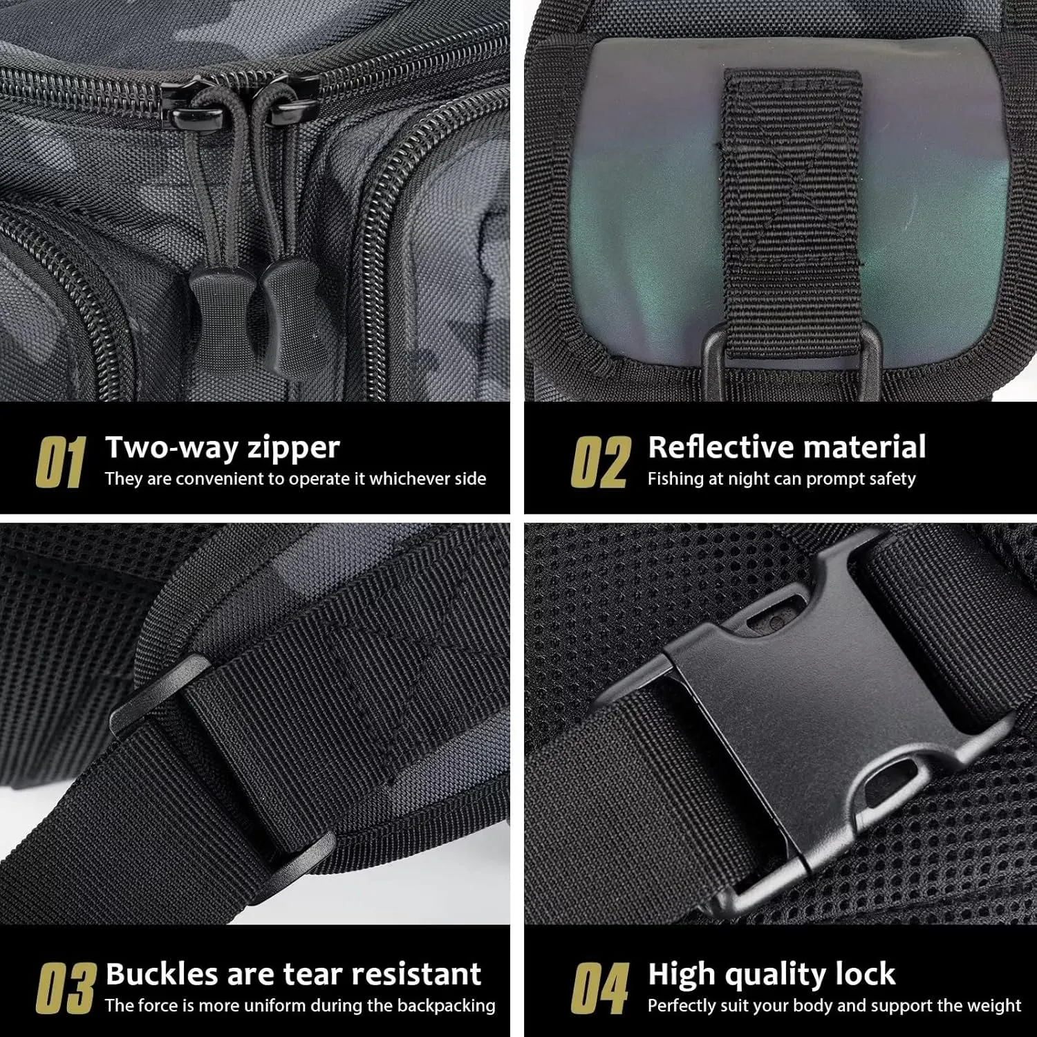 THKFISH Fishing Tackle Bag Fly Fishing Bag Sling Pack Portable Fishing fanny pack Waist Pack with D-Rings and Waist Strap Bluecamo