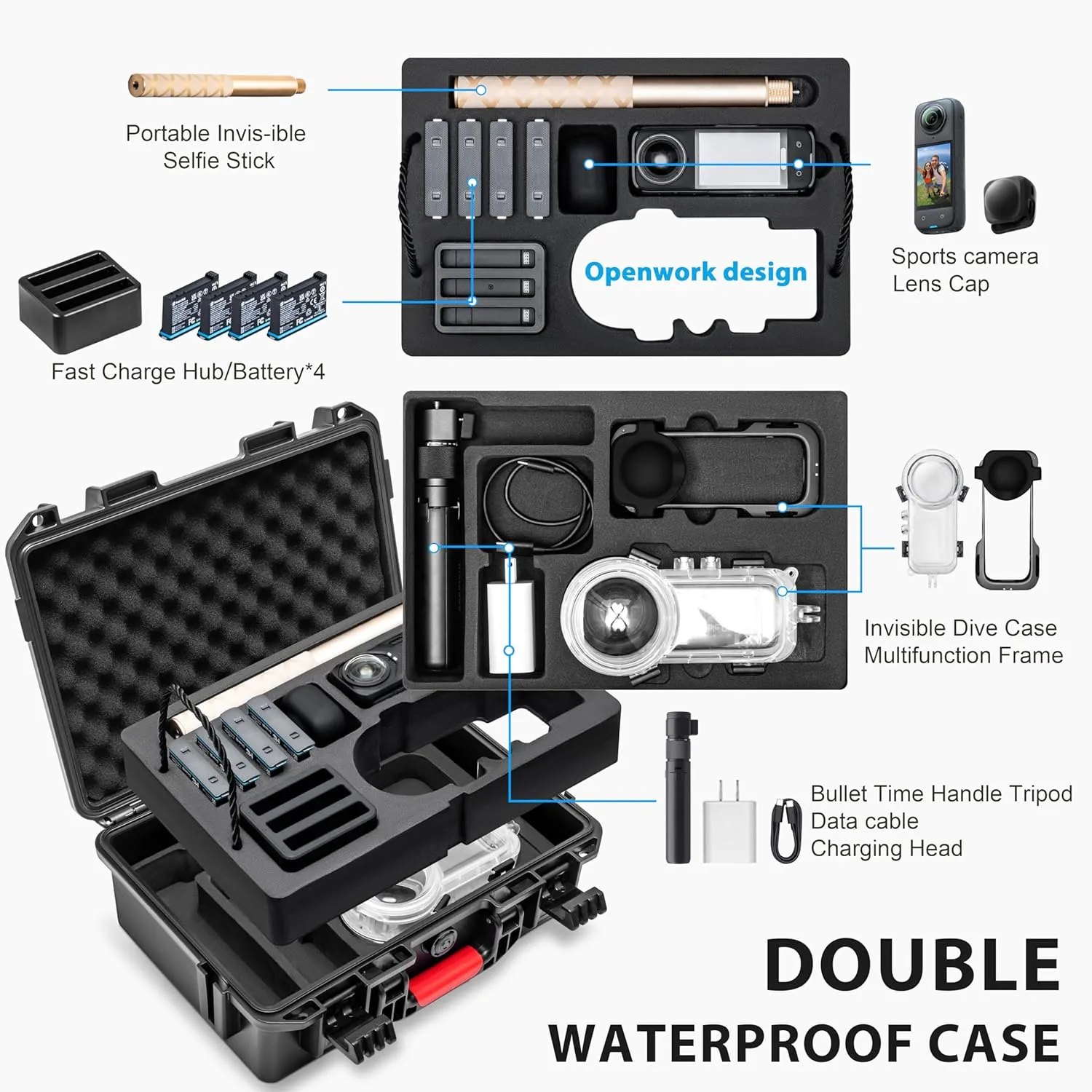 Tomat Hard Case for Insta360 X4, Waterproof Carrying Case for Insta360 X4 Camera and Accessories, Compatibility for Insta360 X4 Invisible Dive Case