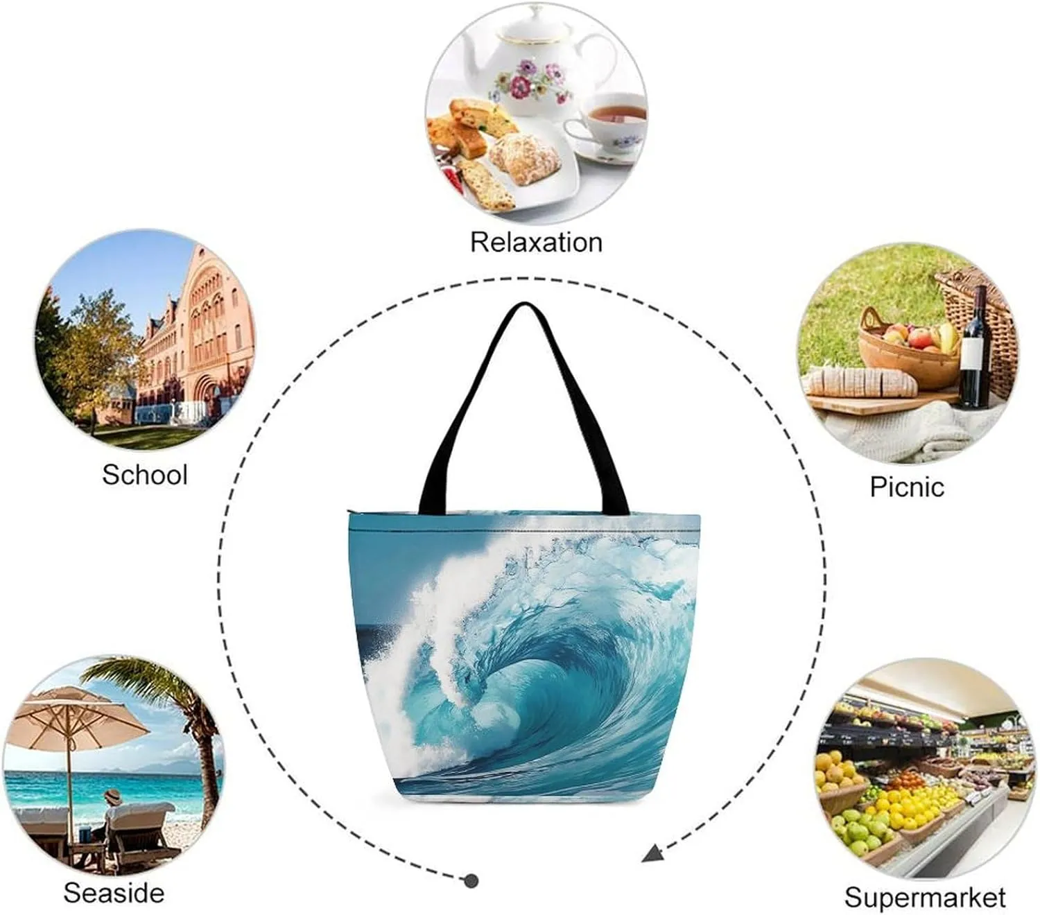 Tote Bag for Women Grocery Bag Mexican LlamCactus Foldable Shopping Bags Reusable Large Tote Bag