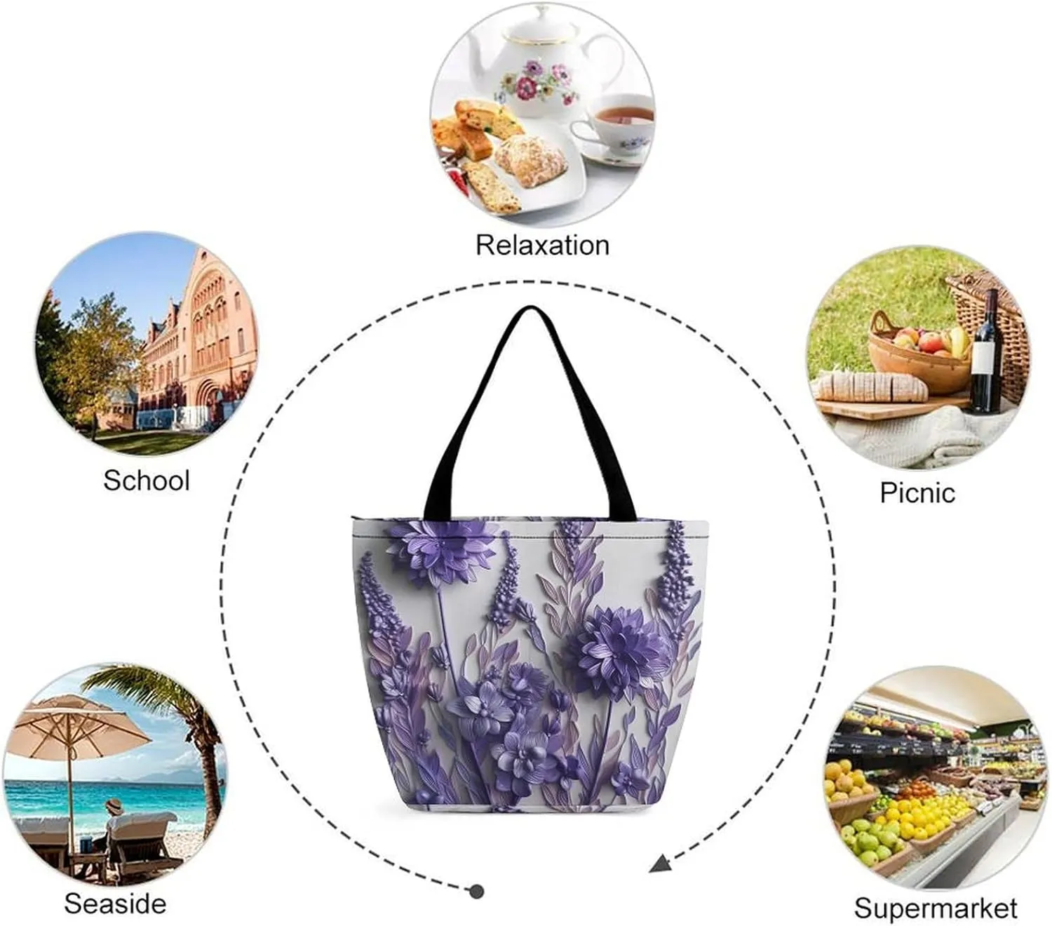 Tote Bag for Women Grocery Bag Purple Flower Foldable Shopping Bags Reusable Large Tote Bag