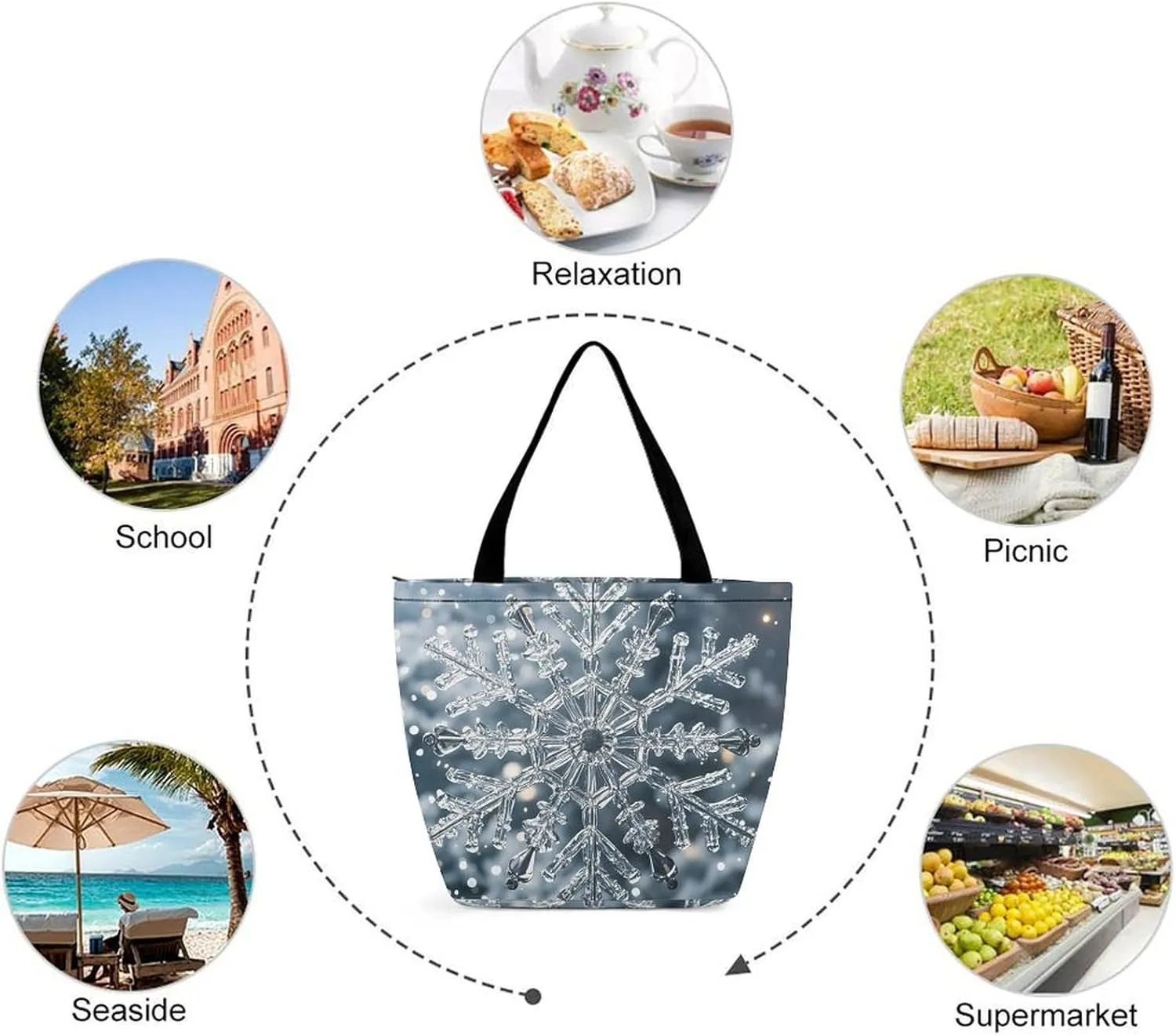 Tote Bag for Women Grocery Bag Winter House Foldable Shopping Bags Reusable Large Tote Bag