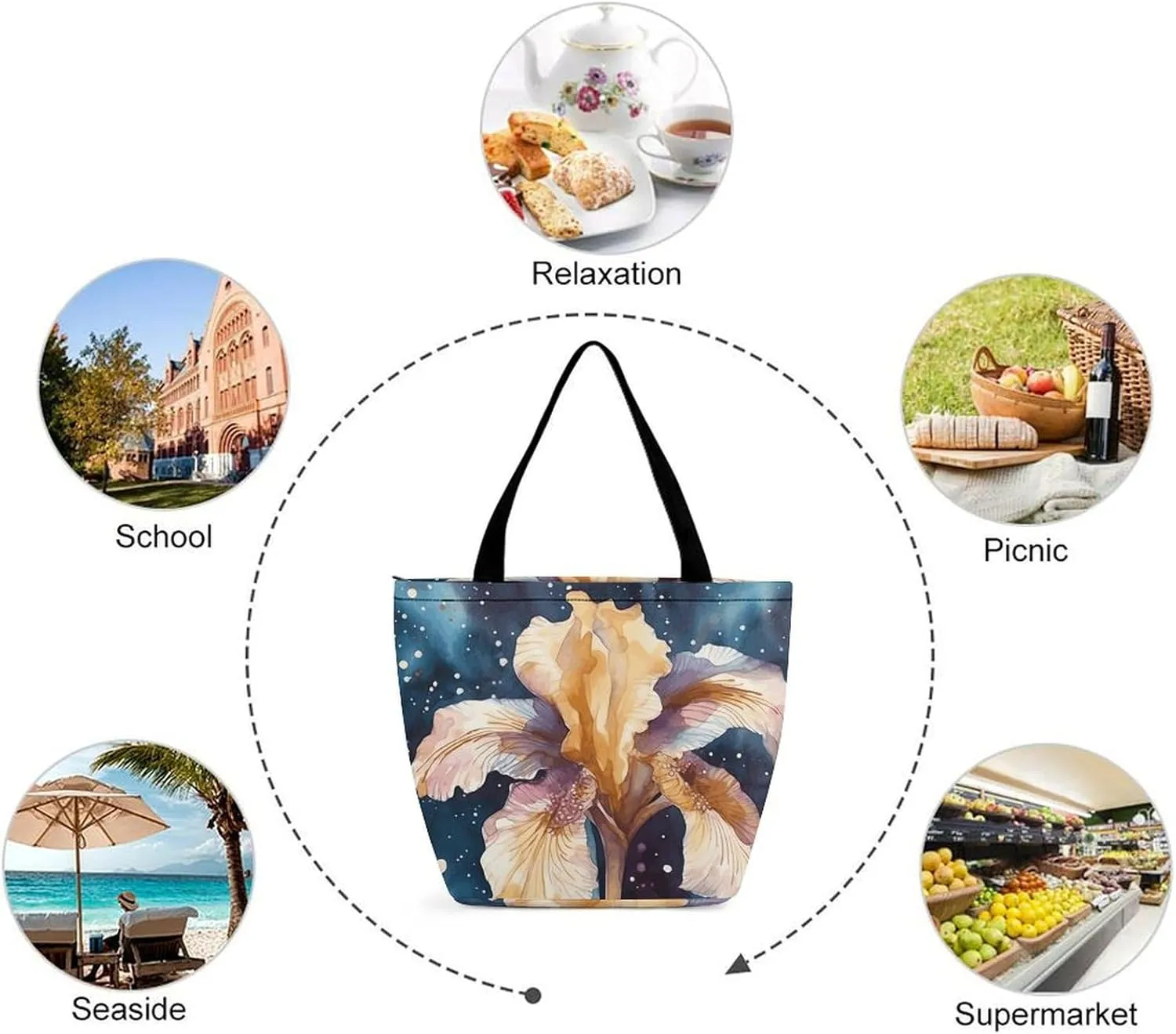 Tote Bag for Women Men Grocery Bag for Women Shopping Bag Plant Pattern Handbags Beach Bag Shoulder Bag for Shopping