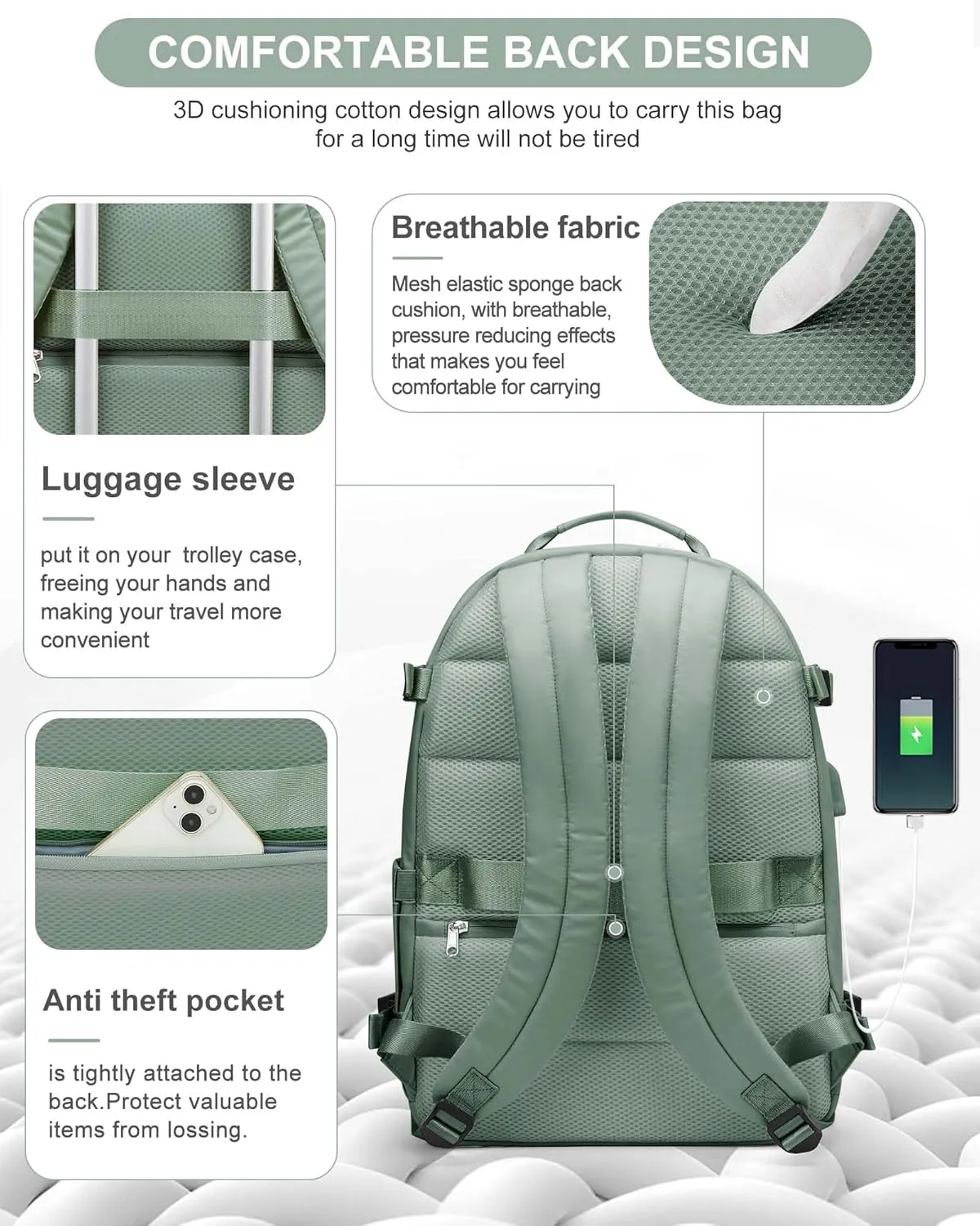 Travel Backpack for Women,Carry on Backpack Flight Approved,Casual Daypacks Cabin Bagage,Hiking Backpack Lightweight Rucksack (Simple, Military Green)