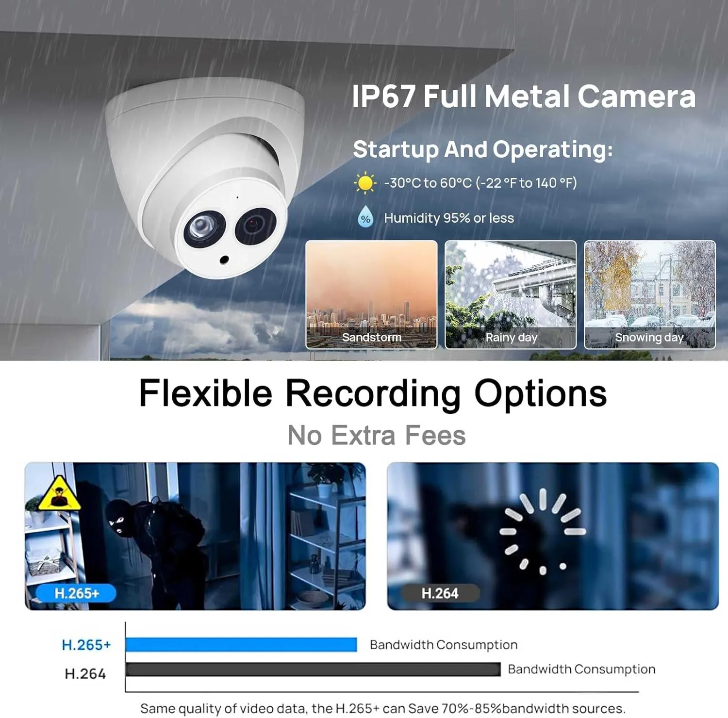 VIKYLIN 6MP IP PoE Security Camera with Mic/Audio,Outdoor Indoor Turret/Dome Surveillance Camera with 2.8mm Wide Angle 165Ft IR Night Vision,WDR,3D DNR,IP67 Waterproof,IVS Detection,DMSS/SmartPss Lite