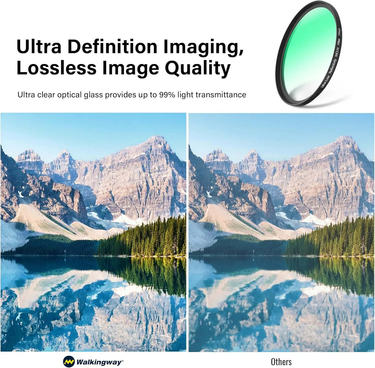 Walking Way 86MM Ultra-Low Reflectivity MCUV Lens Filter, UV Protection Filter 28 Multi-Layer Coating Ultra-Slim HD Waterproof Scratch Oil Resistant Lens UV Filter, HD High Transmittance Optical Glass