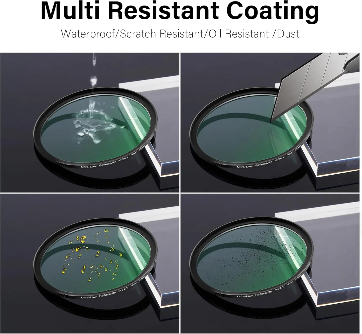 Walking Way 86MM Ultra-Low Reflectivity MCUV Lens Filter, UV Protection Filter 28 Multi-Layer Coating Ultra-Slim HD Waterproof Scratch Oil Resistant Lens UV Filter, HD High Transmittance Optical Glass
