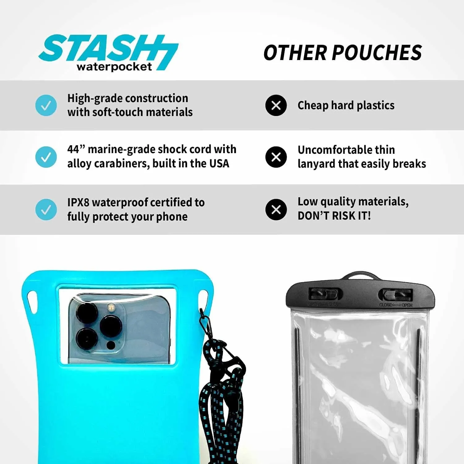 Waterproof Phone Pouch w/Long Lanyard | IPX8 Adventure Grade Cellphone Dry Bag Case, Fits iPhone 15 Pro Max,14 Pro Max, 13 Pro Max, XS, XR, Galaxy S21, for Snorkeling, Kayaking, Cruise Orange