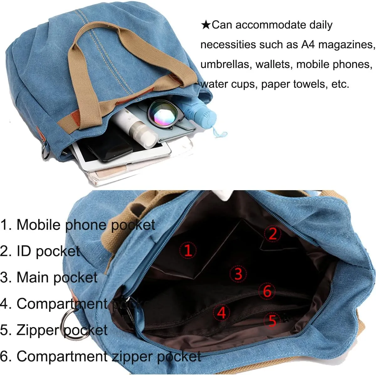 Women Casual Vintage Hobo Canvas Daily Purse Top Handle Shoulder Tote Shopper Handbag