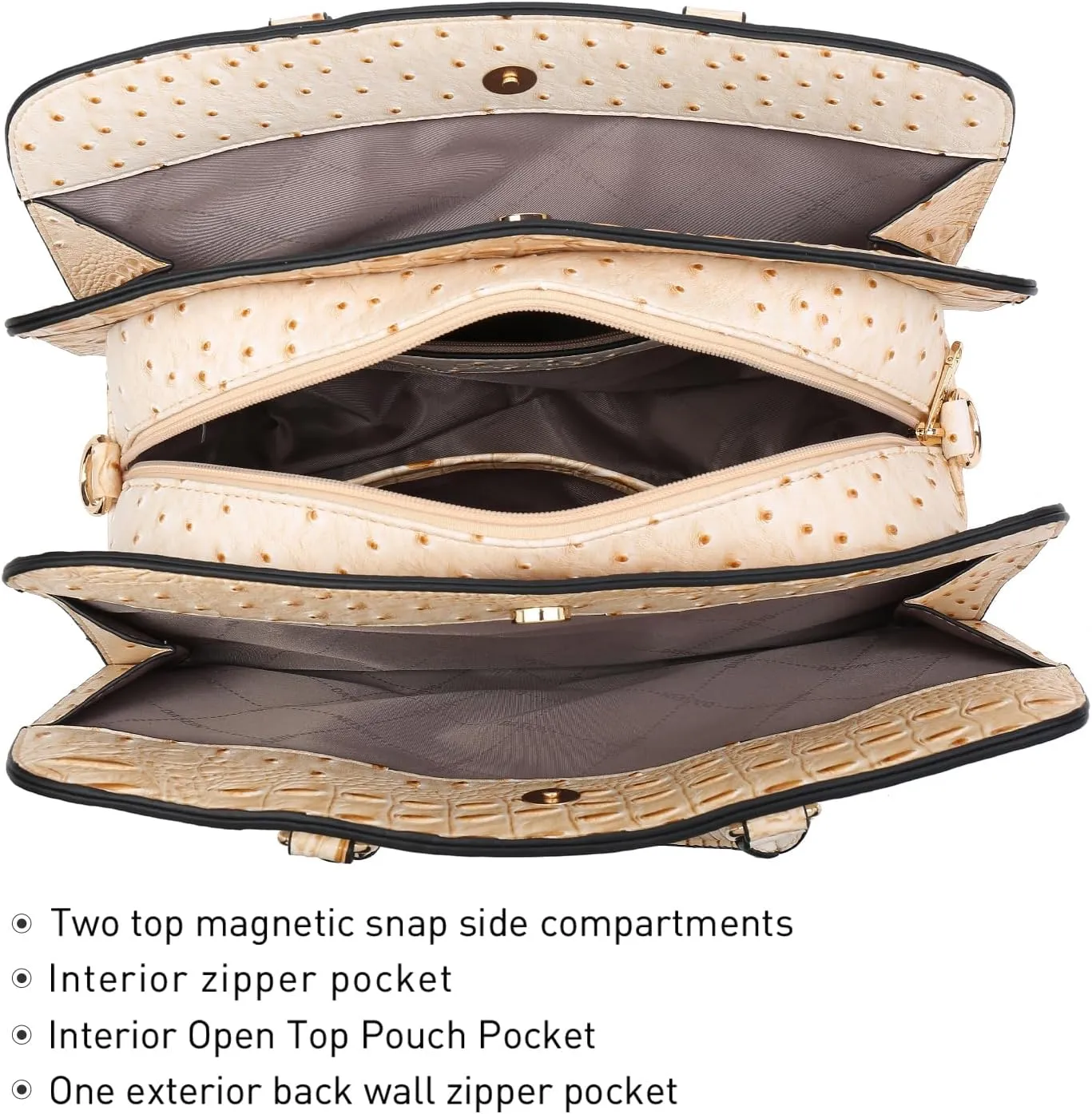 Women Handbag Wallet Tote Shoulder Hobo Bag Top Handle Satchel Purse Set 2pcs with 3 Compartments