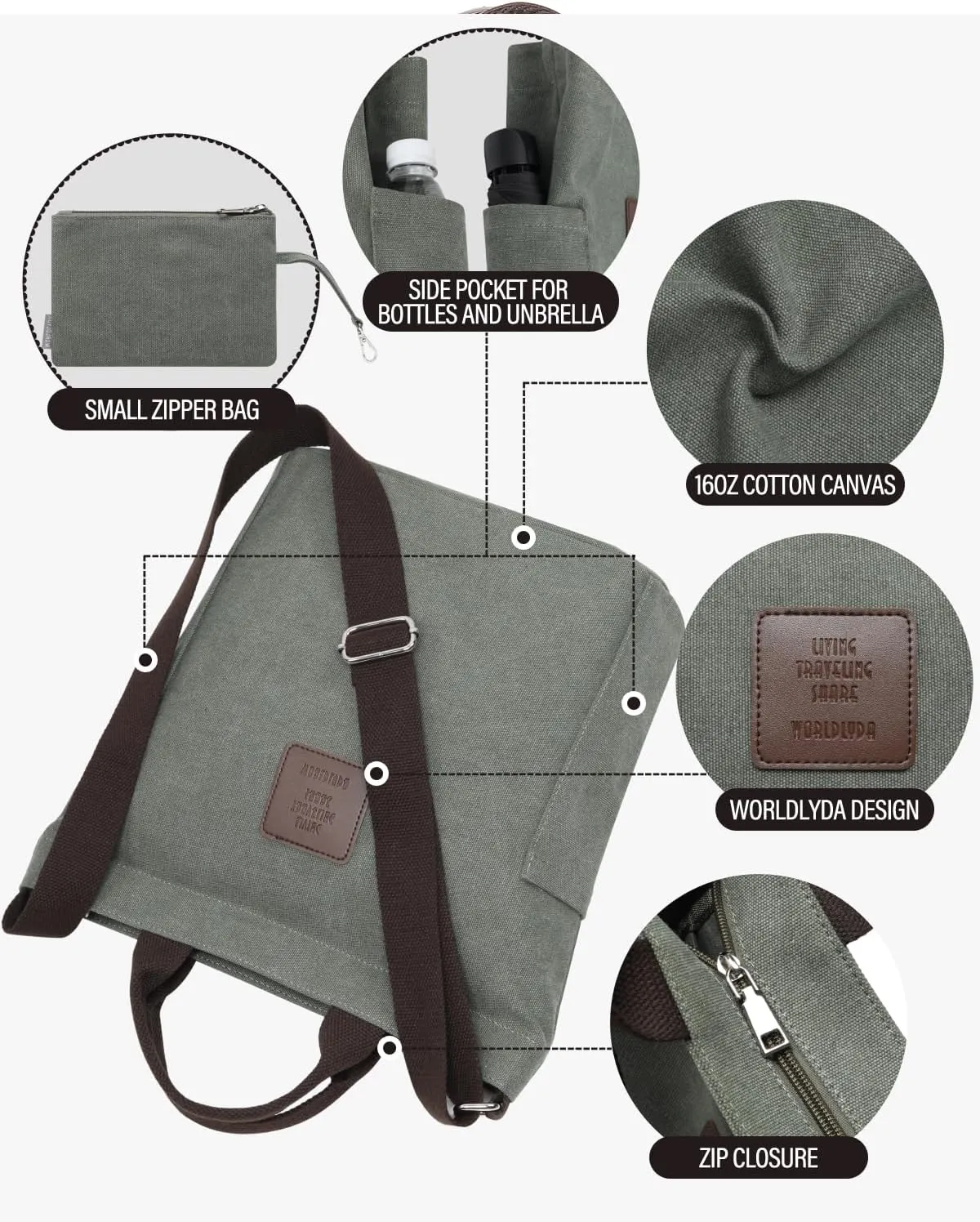 Worldlyda Women Canvas Tote Purse Large Shoulder Bag Casual Crossbody Hobo Top Handle Handbags