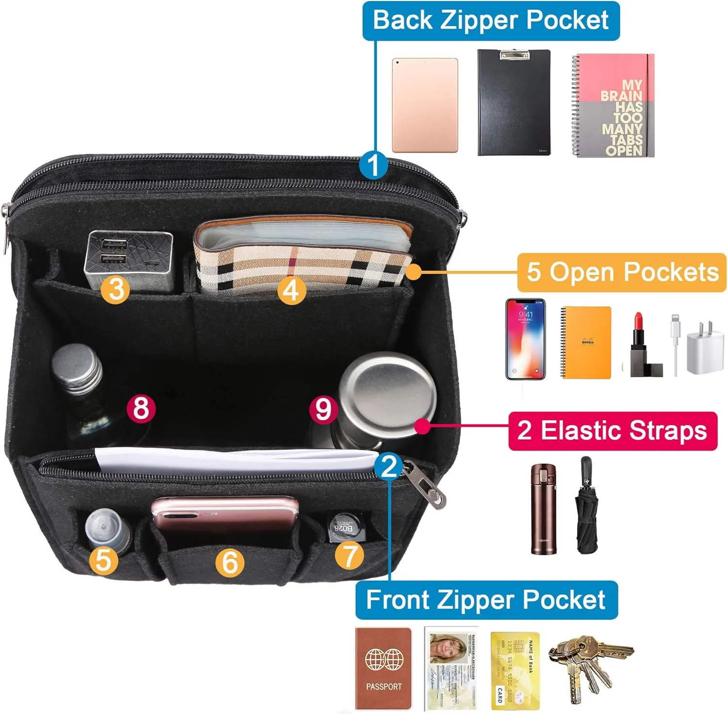 Yoillione Felt Backpack Organizer Insert for Women and Men, Large Travel Rucksack Insert with High Capacity, Lightweight Bag Organizer with Zipper Pocket