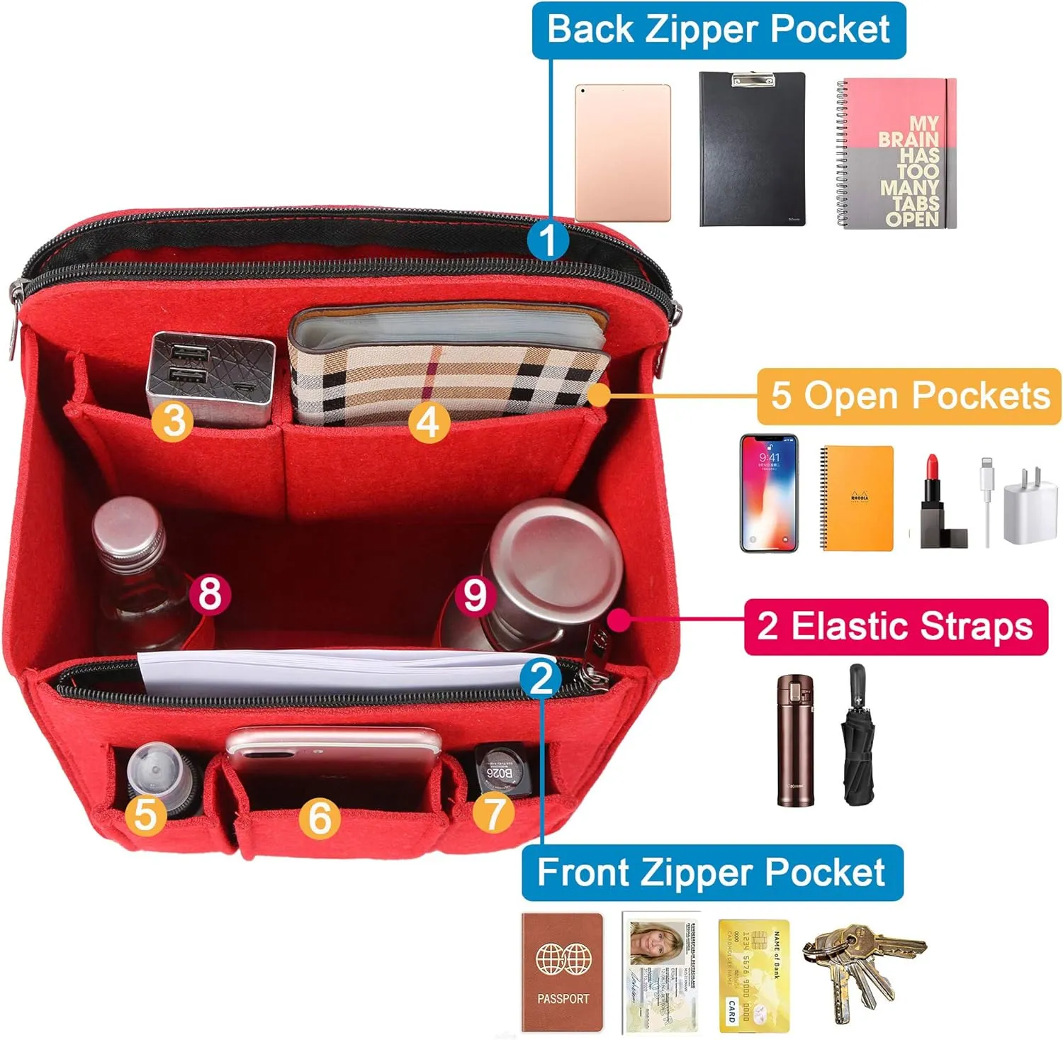 Yoillione Felt Backpack Organizer Insert for Women and Men, Large Travel Rucksack Insert with High Capacity, Lightweight Bag Organizer with Zipper Pockets