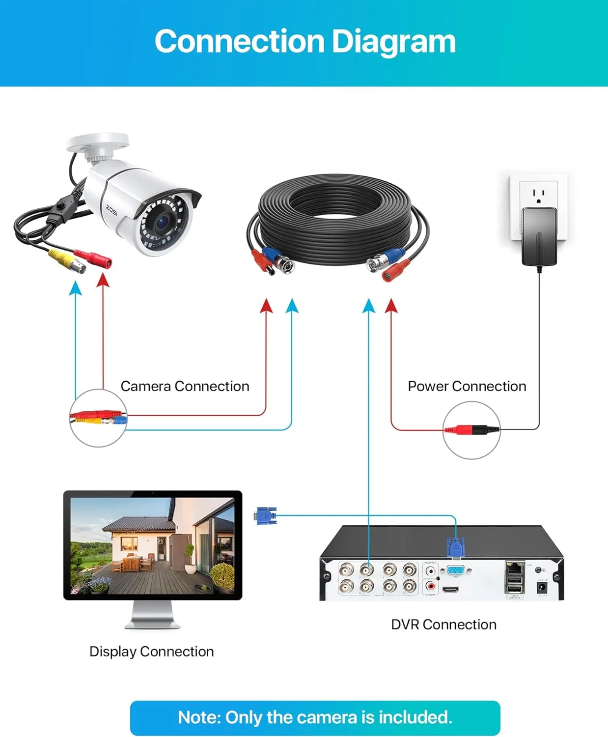 ZOSI 2MP 1080p Security Camera,4-in-1 TVI/CVI/AHD/CVBS Surveillance Bullet Camera Indoor Outdoor,Night Vision,Work for 960H,720P,1080P analog CCTV DVR