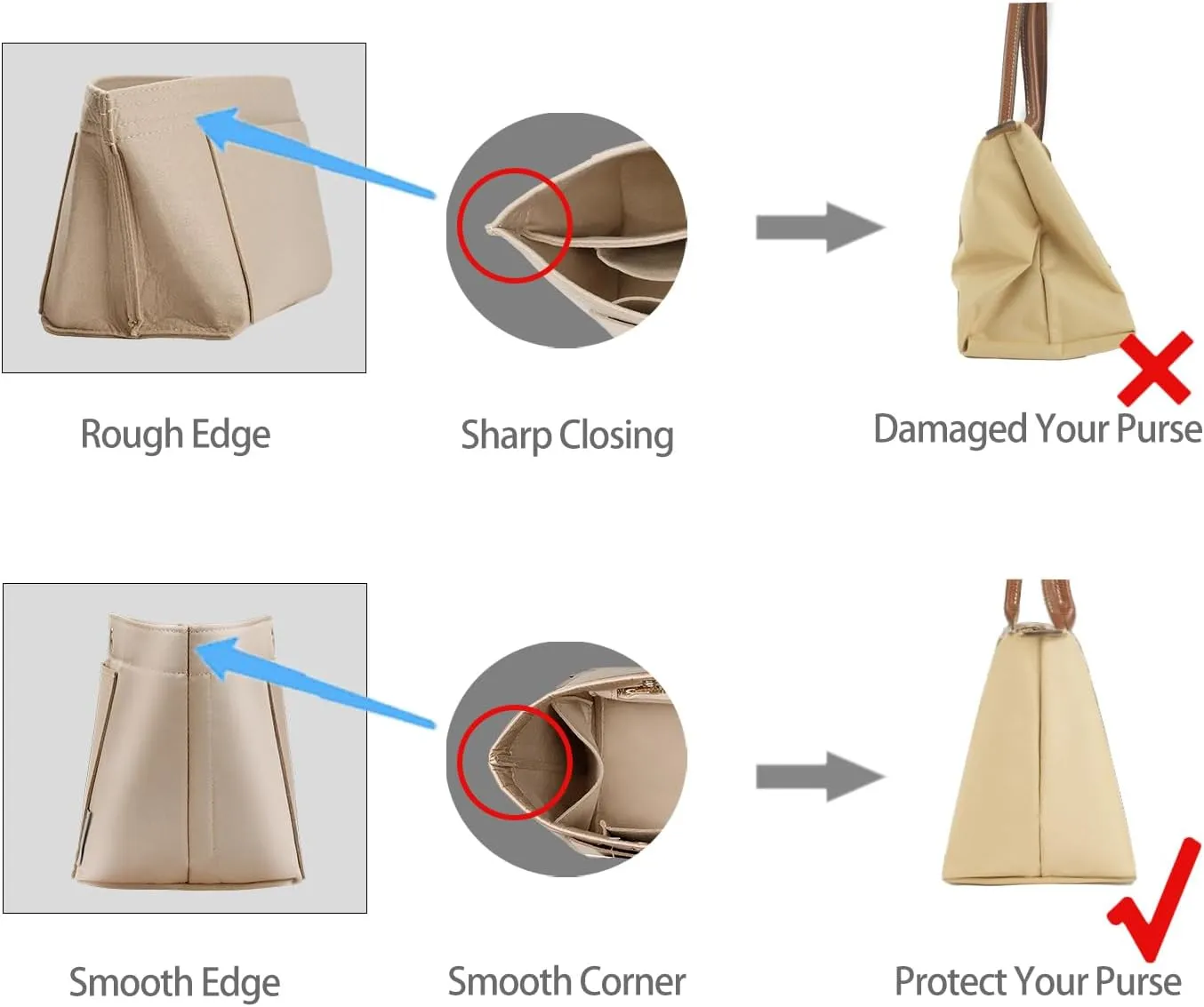 ZTUJO Purse Organizer Insert For Handbag & Tote Shaper,Tote Bag Organizer Insert For Speedy Neverful, 6 Sizes(Slender Large,Silky Beige)