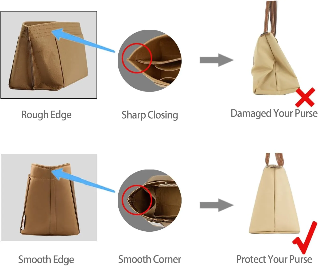 ZTUJO Purse Organizer Insert For Handbag & Tote Shaper,Tote Bag Organizer Insert For Speedy Neverful, 6 Sizes(Small, Silky Brown)